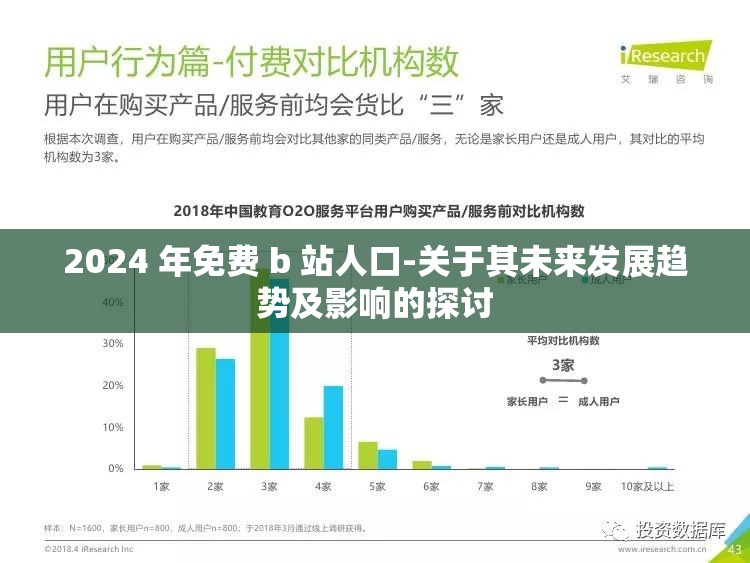2024 年免费 b 站人口-关于其未来发展趋势及影响的探讨