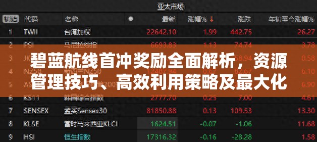 碧蓝航线首冲奖励全面解析，资源管理技巧、高效利用策略及最大化价值探索