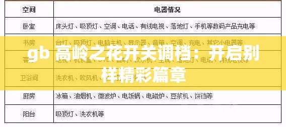 gb 高岭之花开关调档：开启别样精彩篇章