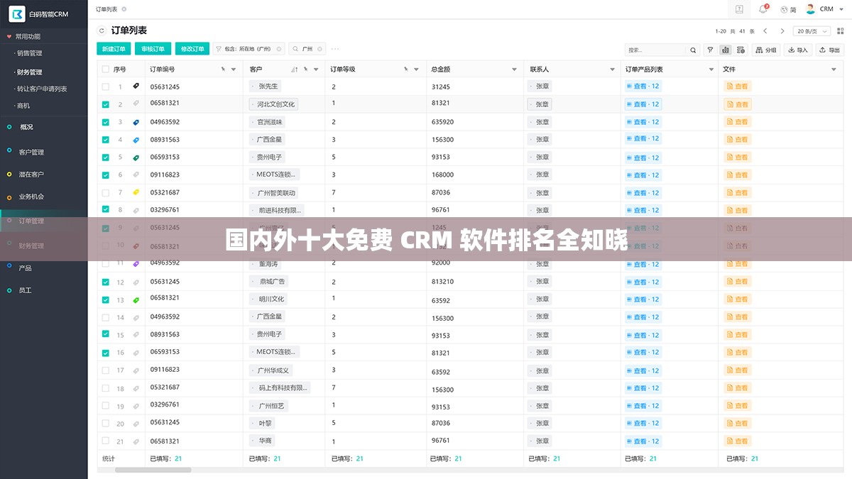 国内外十大免费 CRM 软件排名全知晓