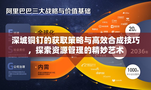 深城铜钉的获取策略与高效合成技巧，探索资源管理的精妙艺术