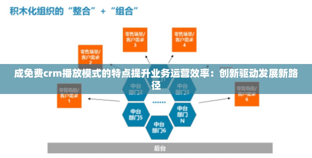 成免费crm播放模式的特点提升业务运营效率：创新驱动发展新路径
