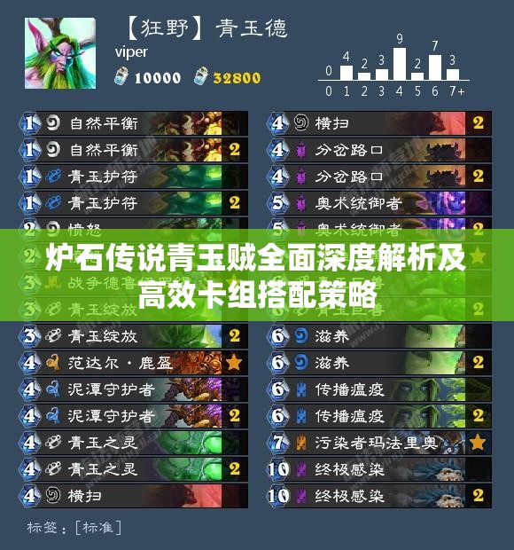 炉石传说青玉贼全面深度解析及高效卡组搭配策略