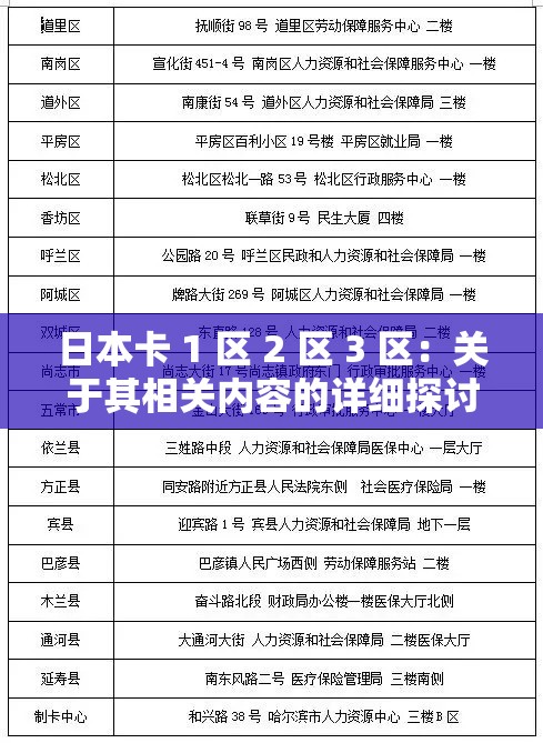 日本卡 1 区 2 区 3 区：关于其相关内容的详细探讨与分析