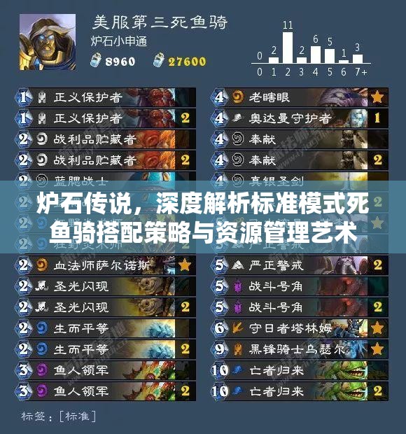 炉石传说，深度解析标准模式死鱼骑搭配策略与资源管理艺术