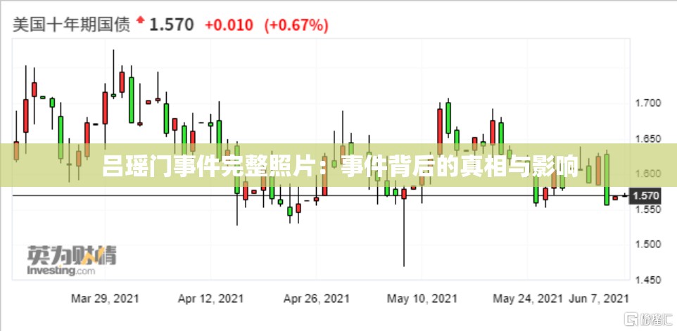吕瑶门事件完整照片：事件背后的真相与影响