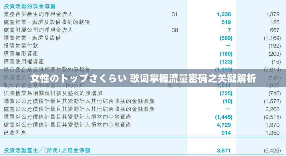 女性のトップさくらい 歌词掌握流量密码之关键解析