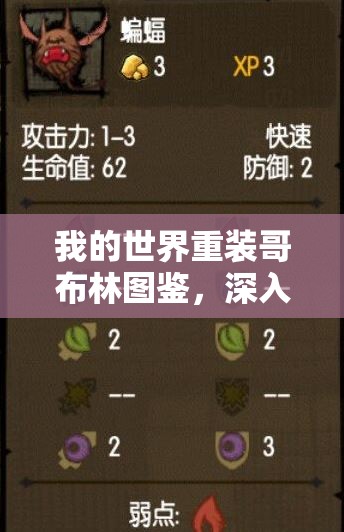 我的世界重装哥布林图鉴，深入解析属性在资源管理中的关键性策略