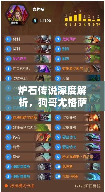 炉石传说深度解析，狗哥尤格萨隆奇迹贼卡组构建与搭配实战指南