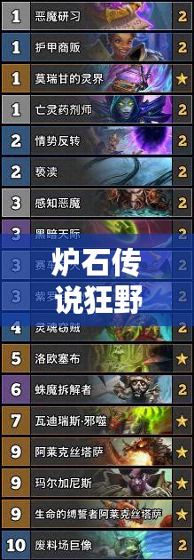 炉石传说狂野模式深度解析，蓝龙贼卡组的资源管理艺术