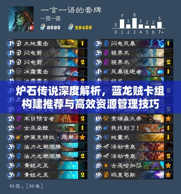 炉石传说深度解析，蓝龙贼卡组构建推荐与高效资源管理技巧