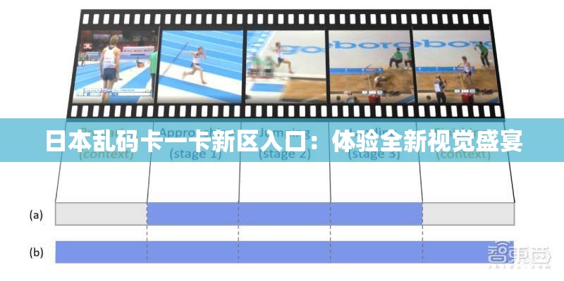 日本乱码卡一卡新区入口：体验全新视觉盛宴