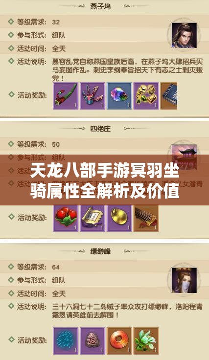天龙八部手游冥羽坐骑属性全解析及价值最大化利用策略指南