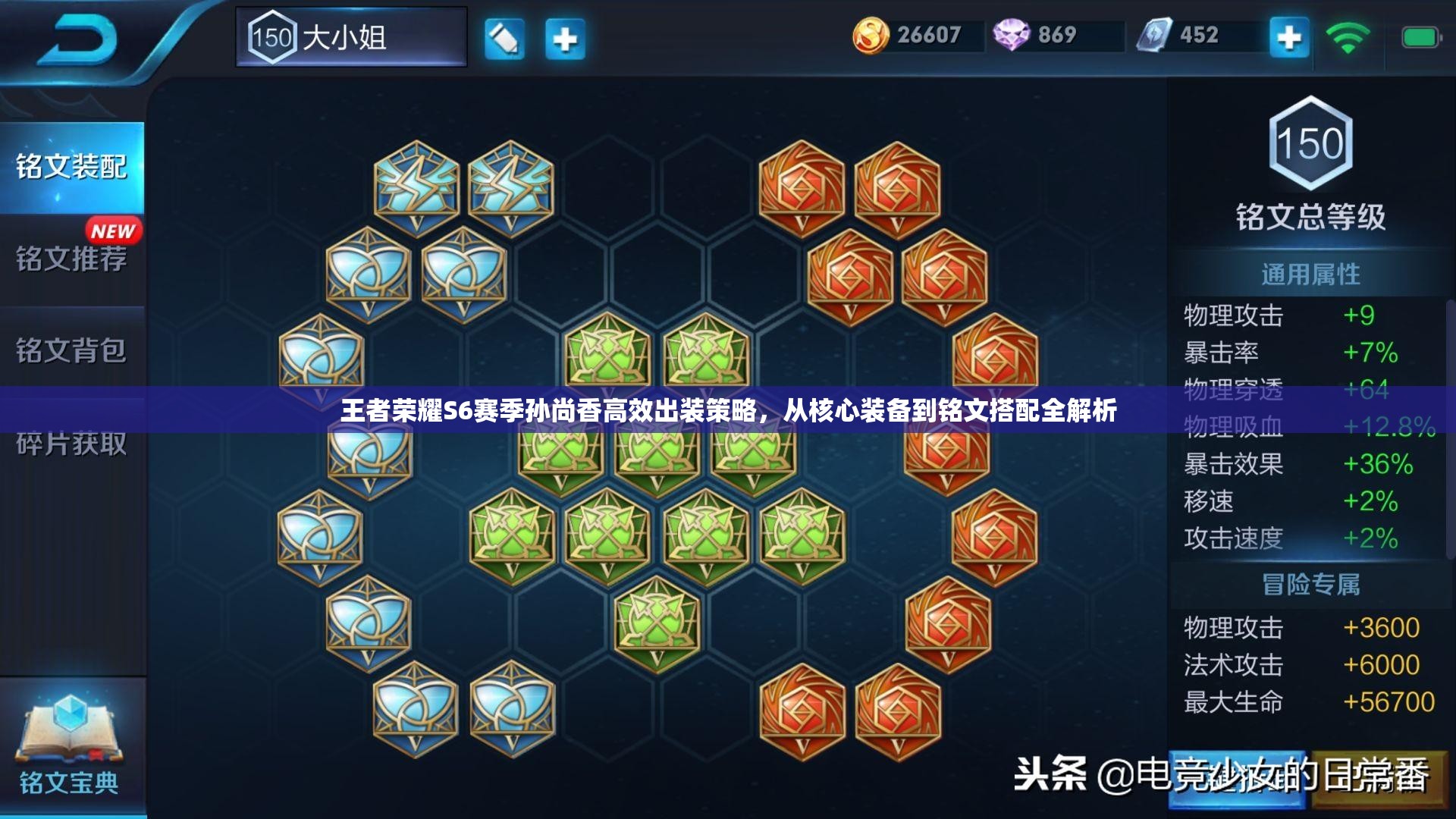 王者荣耀S6赛季孙尚香高效出装策略，从核心装备到铭文搭配全解析