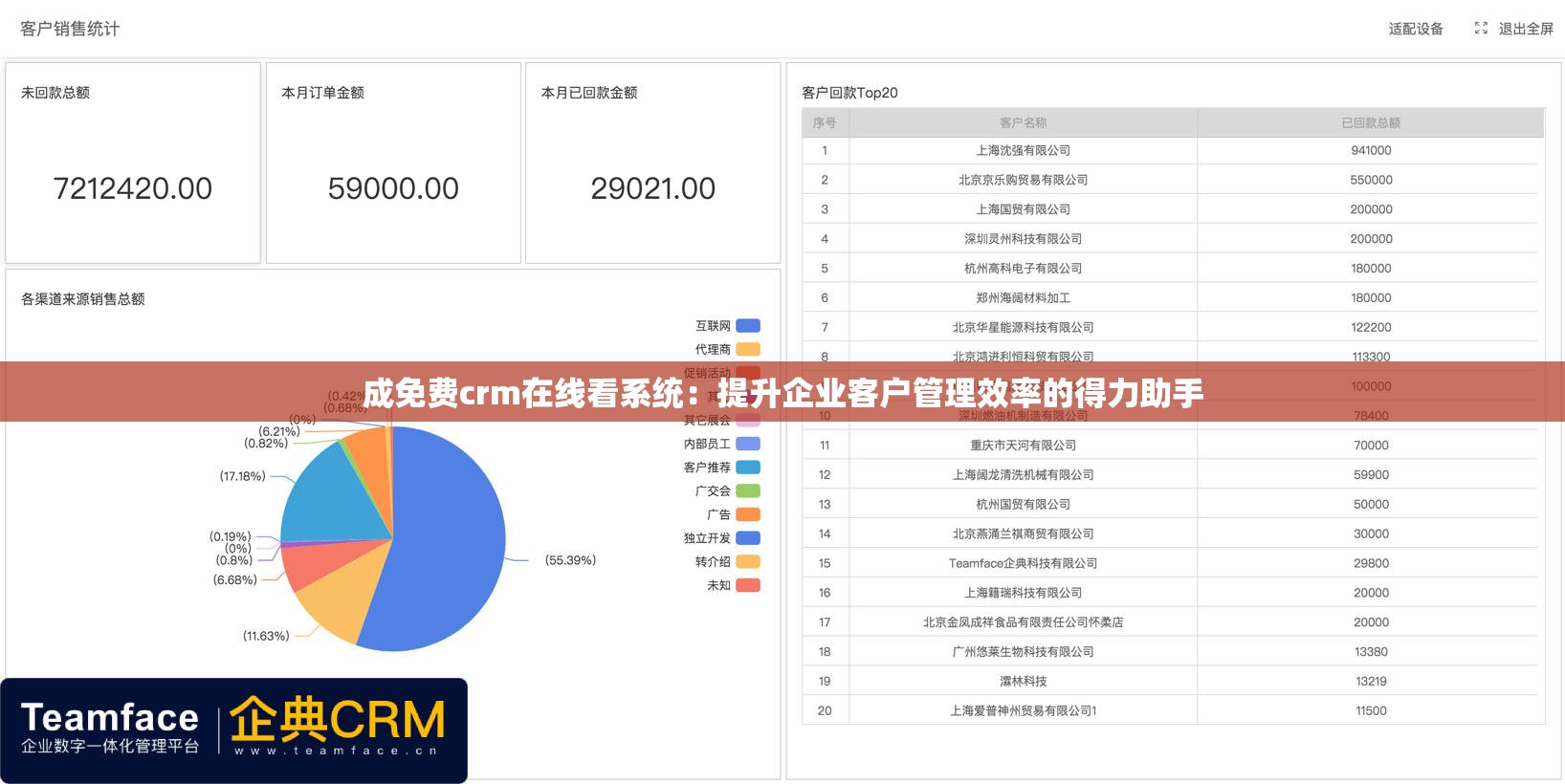 成免费crm在线看系统：提升企业客户管理效率的得力助手