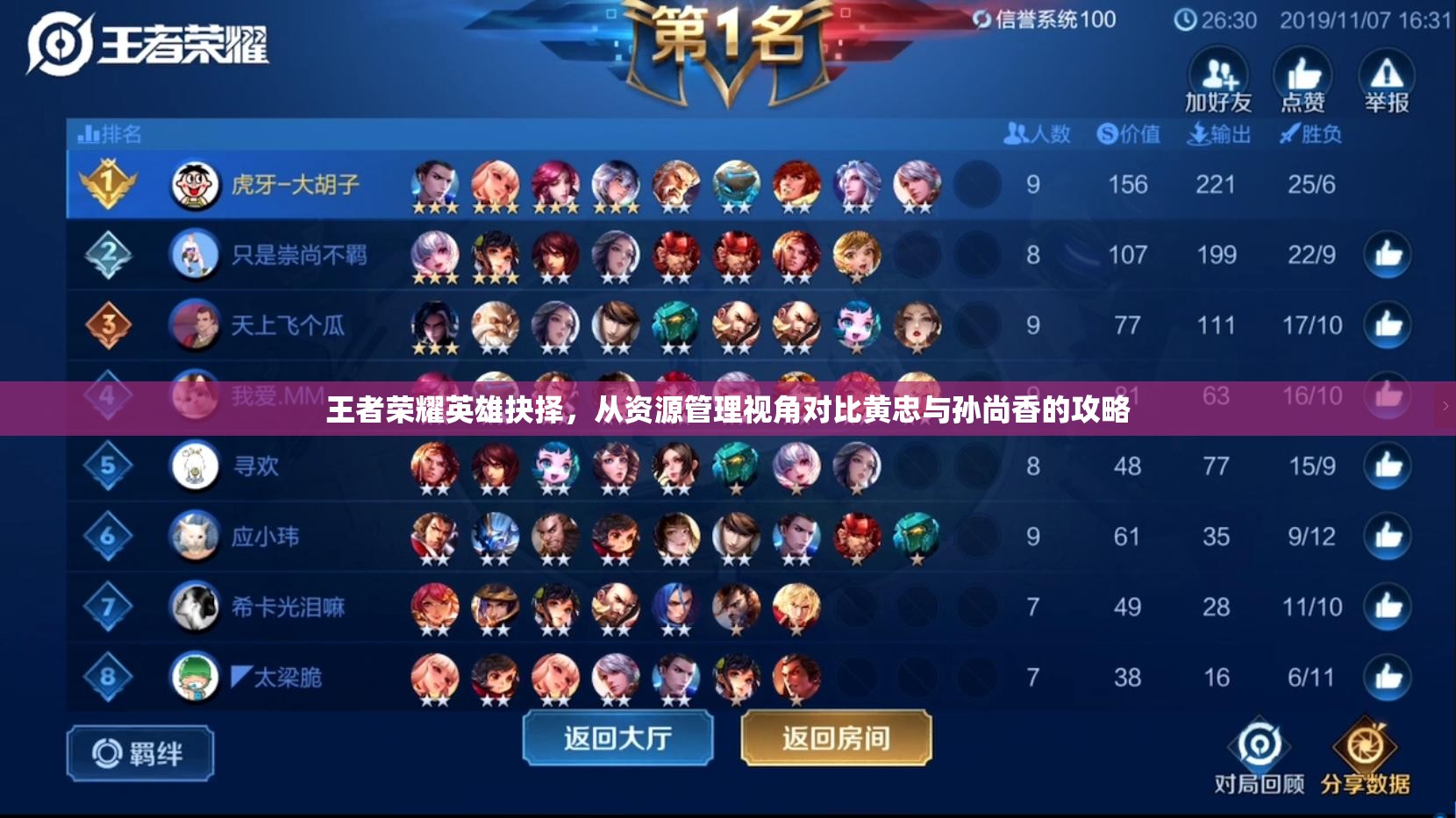 王者荣耀英雄抉择，从资源管理视角对比黄忠与孙尚香的攻略