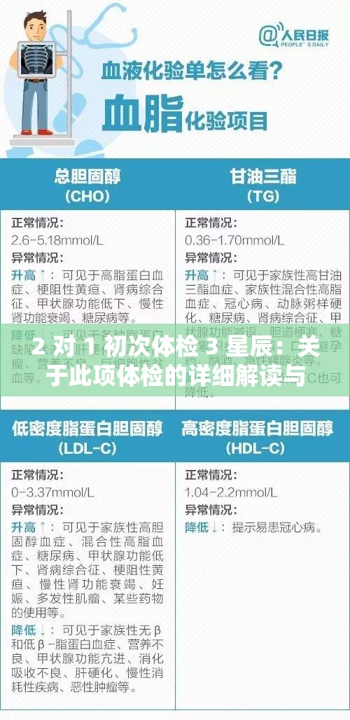 2 对 1 初次体检 3 星辰：关于此项体检的详细解读与分析