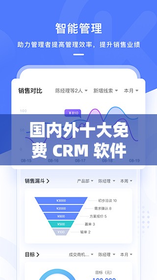国内外十大免费 CRM 软件推荐：免费好用的软件有哪些