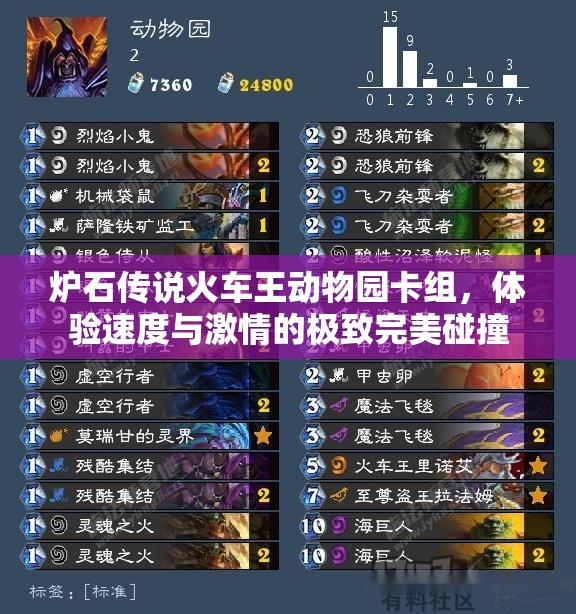 炉石传说火车王动物园卡组，体验速度与激情的极致完美碰撞