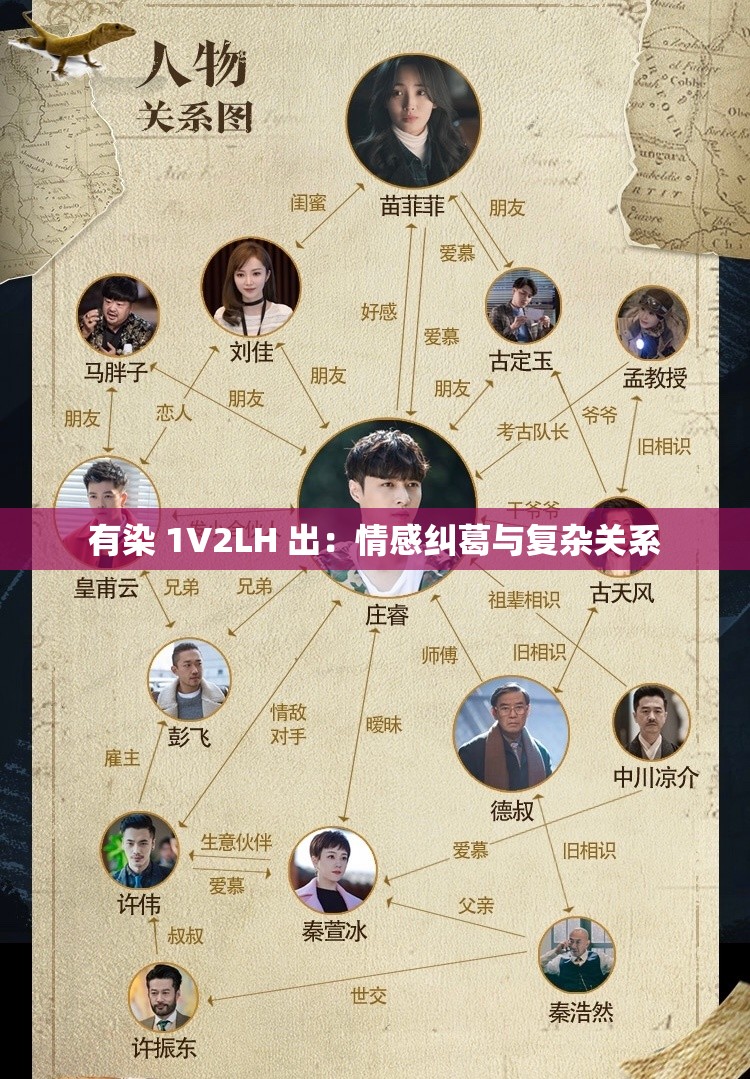 有染 1V2LH 出：情感纠葛与复杂关系