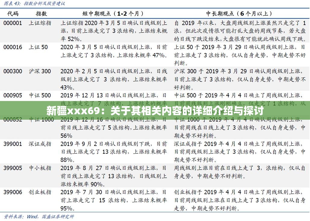 新疆xxx69：关于其相关内容的详细介绍与探讨