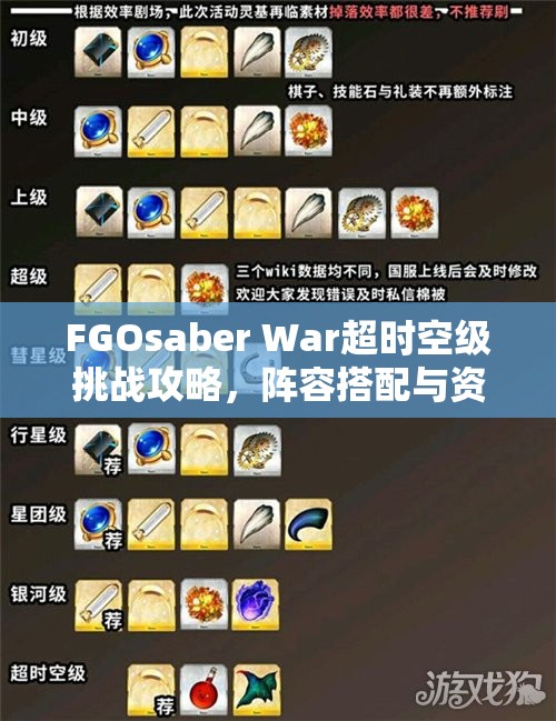 FGOsaber War超时空级挑战攻略，阵容搭配与资源管理艺术详解