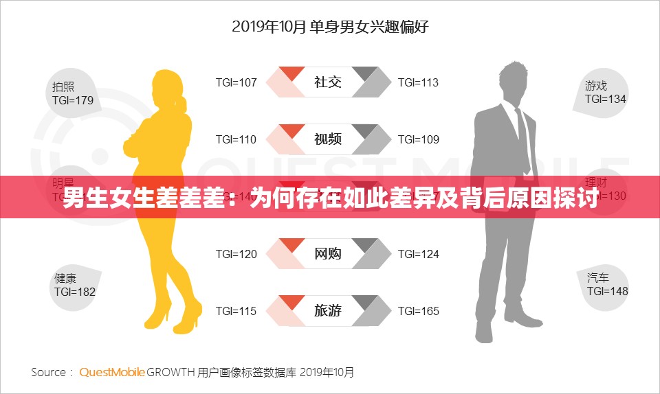 男生女生差差差：为何存在如此差异及背后原因探讨
