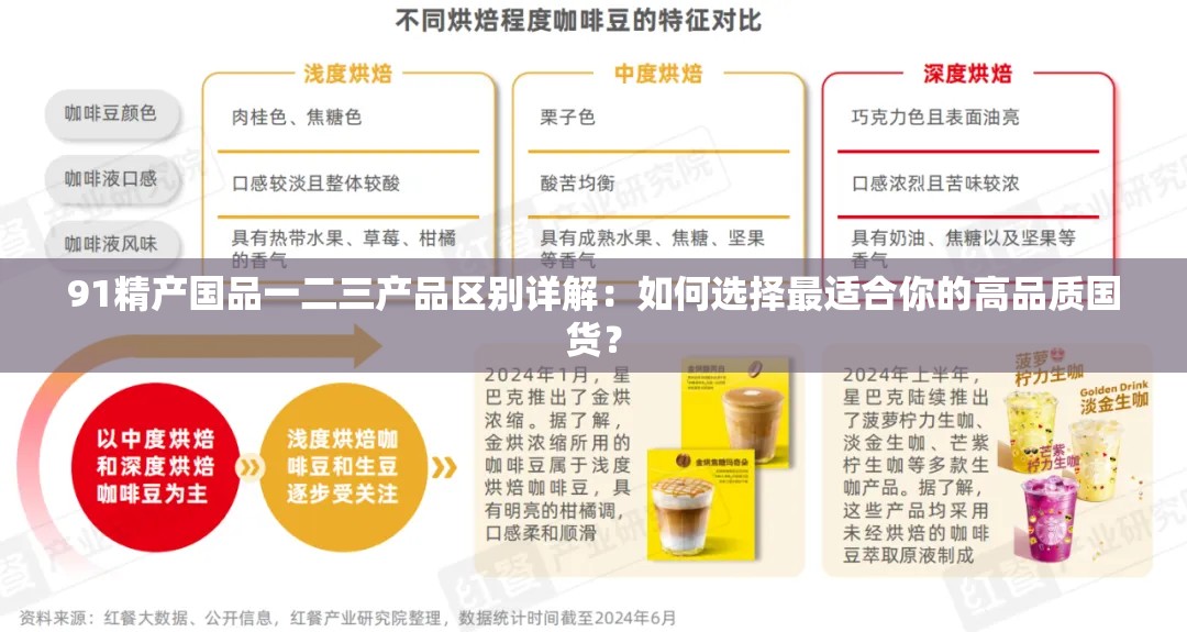 91精产国品一二三产品区别详解：如何选择最适合你的高品质国货？