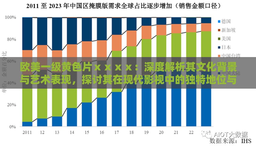 欧美一级黄色片ⅹⅹⅹⅹ：深度解析其文化背景与艺术表现，探讨其在现代影视中的独特地位与影响