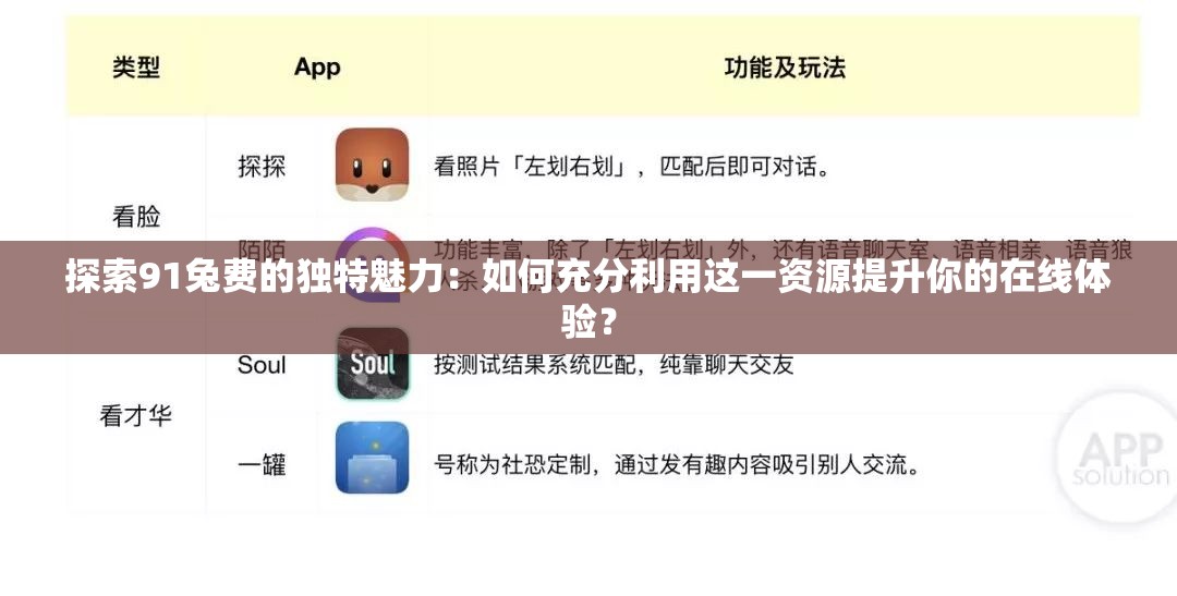 探索91兔费的独特魅力：如何充分利用这一资源提升你的在线体验？