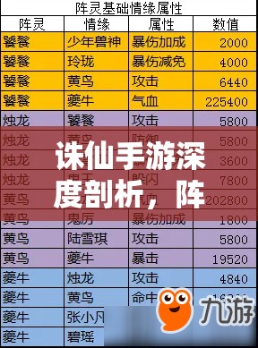 诛仙手游深度剖析，阵灵黑虎属性详解与情缘搭配全方位攻略