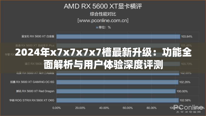 2024年x7x7x7x7槽最新升级：功能全面解析与用户体验深度评测