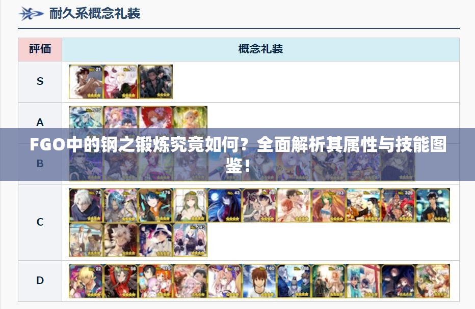 FGO中的钢之锻炼究竟如何？全面解析其属性与技能图鉴！