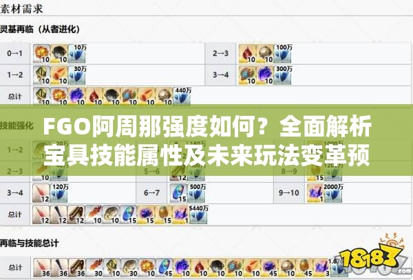 FGO阿周那强度如何？全面解析宝具技能属性及未来玩法变革预测