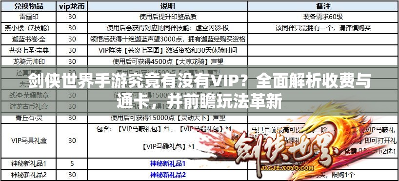 剑侠世界手游究竟有没有VIP？全面解析收费与通卡，并前瞻玩法革新