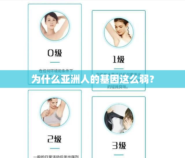 为什么亚洲人的基因这么弱？