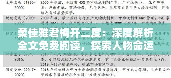 柔佳雅君梅开二度：深度解析全文免费阅读，探索人物命运与情感纠葛