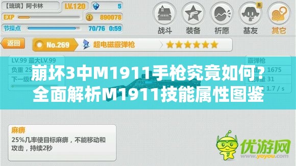 崩坏3中M1911手枪究竟如何？全面解析M1911技能属性图鉴揭秘