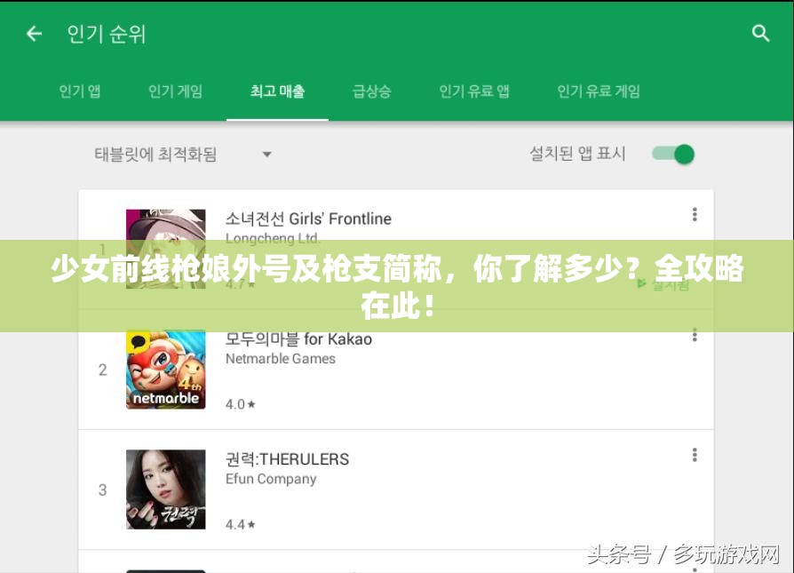少女前线枪娘外号及枪支简称，你了解多少？全攻略在此！