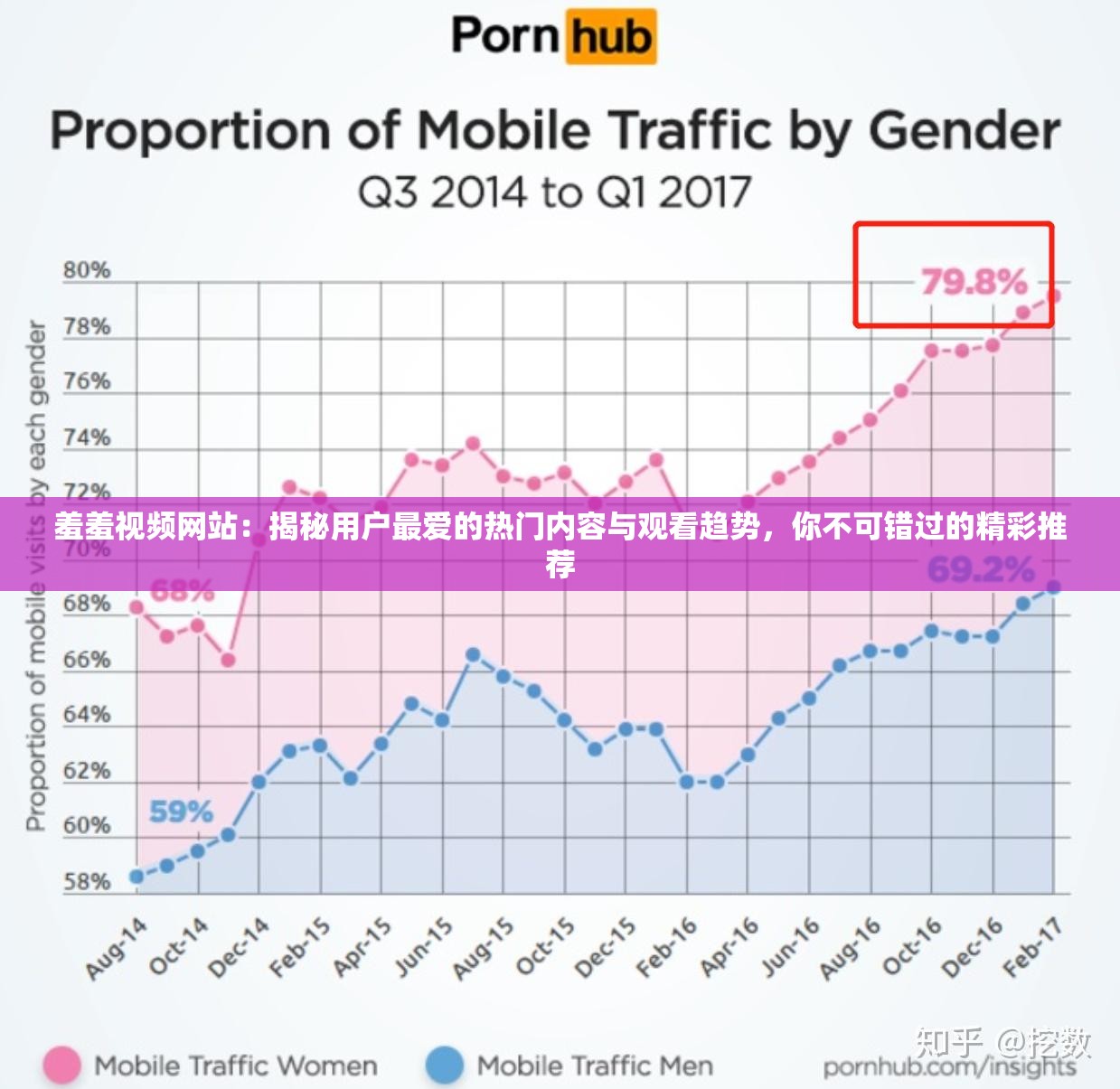 羞羞视频网站：揭秘用户最爱的热门内容与观看趋势，你不可错过的精彩推荐