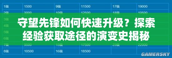守望先锋如何快速升级？探索经验获取途径的演变史揭秘