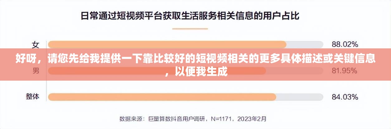 好呀，请您先给我提供一下靠比较好的短视频相关的更多具体描述或关键信息，以便我生成
