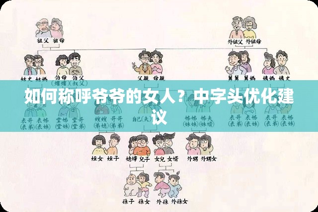 如何称呼爷爷的女人？中字头优化建议