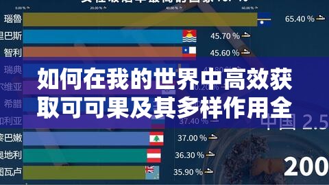 如何在我的世界中高效获取可可果及其多样作用全揭秘？