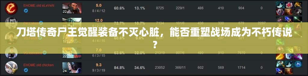 刀塔传奇尸王觉醒装备不灭心脏，能否重塑战场成为不朽传说？