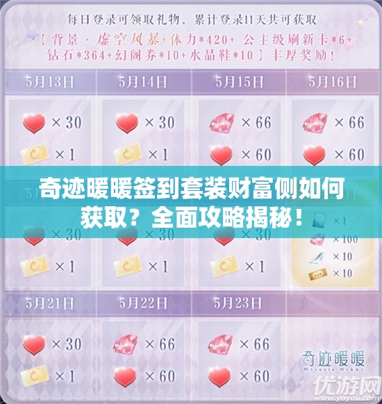 奇迹暖暖签到套装财富侧如何获取？全面攻略揭秘！