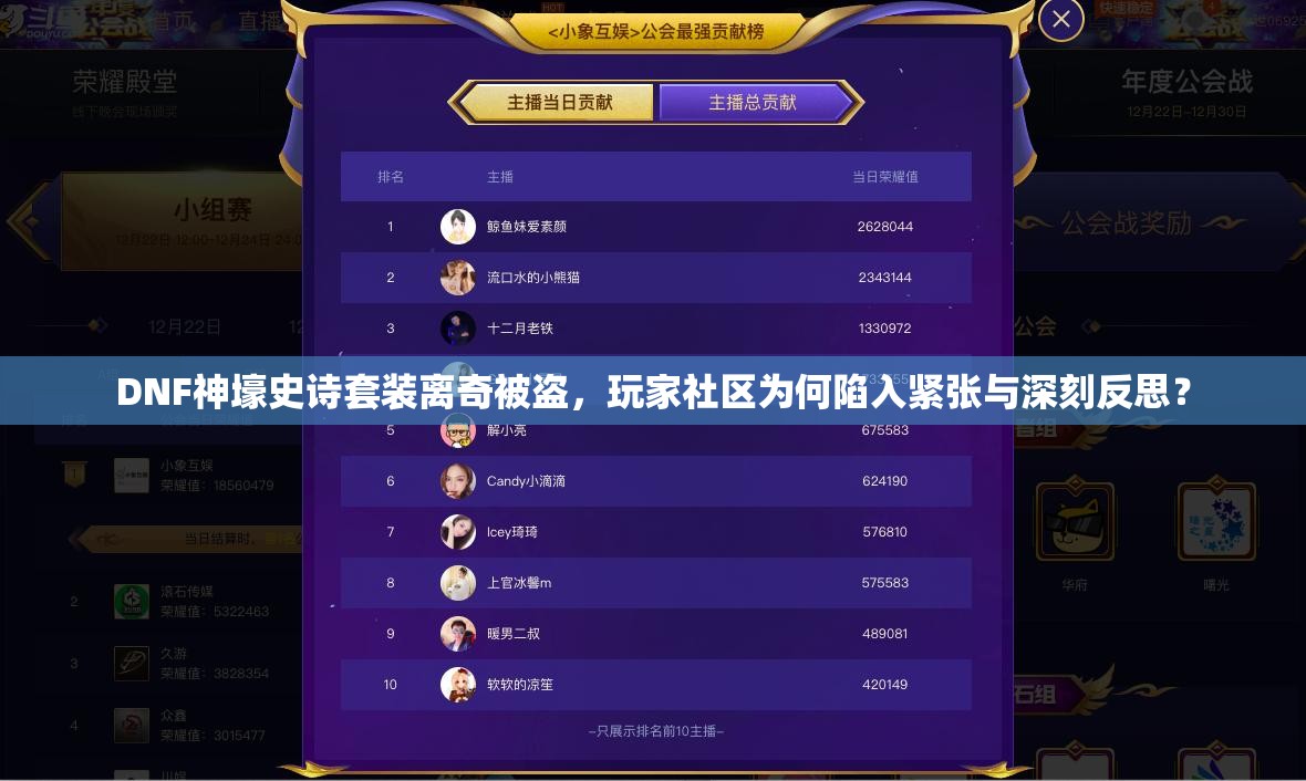 DNF神壕史诗套装离奇被盗，玩家社区为何陷入紧张与深刻反思？
