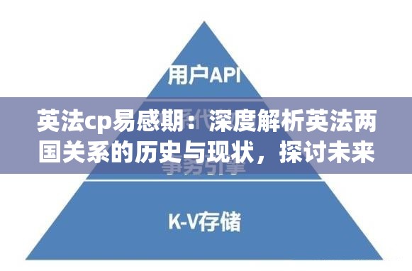 英法cp易感期：深度解析英法两国关系的历史与现状，探讨未来合作的可能性与挑战