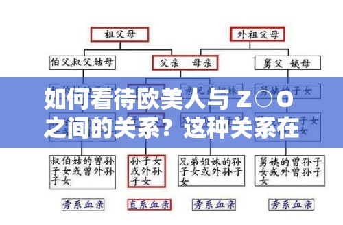 如何看待欧美人与 Z○O 之间的关系？这种关系在不同文化中是如何被看待的？