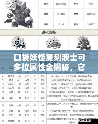 口袋妖怪复刻波士可多拉属性全揭秘，它能否引领玩法新革命？